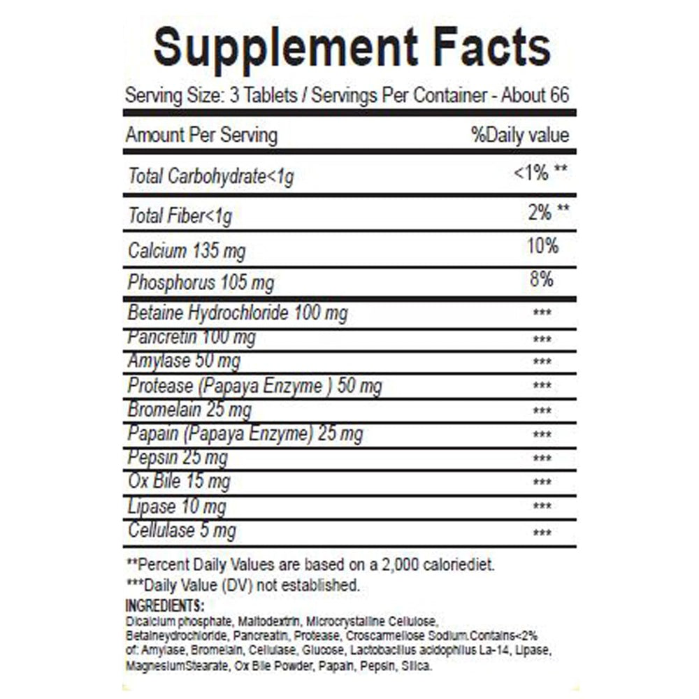 Graphic representing gut health and digestion