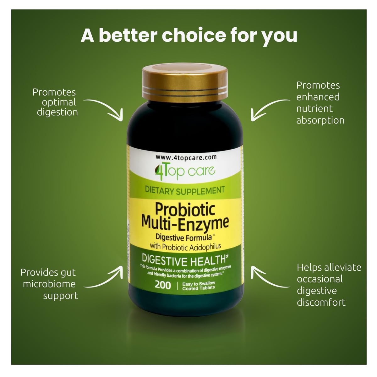 Product packaging with 200 count indicator