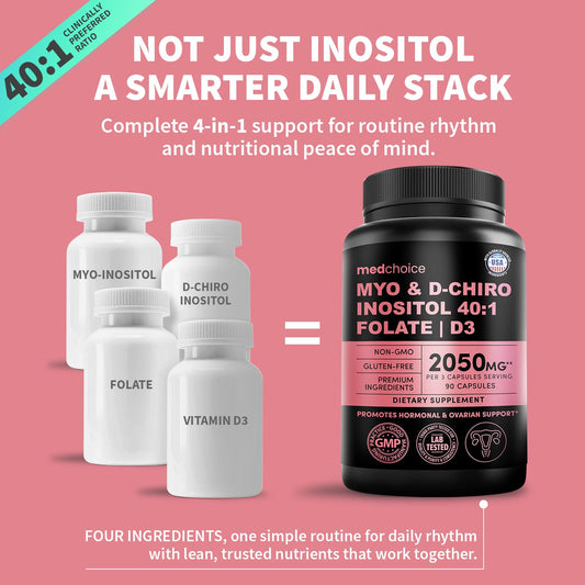 Close-up of 40:1 Myo-Inositol and D-Chiro Inositol capsules