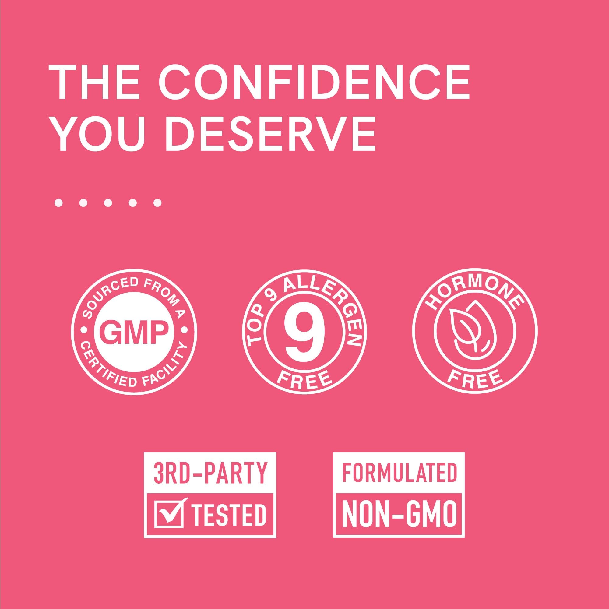 Graphic illustrating the 40:1 ratio