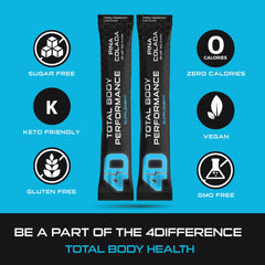 Caffeine blend with L-Theanine, maca powder and ginseng