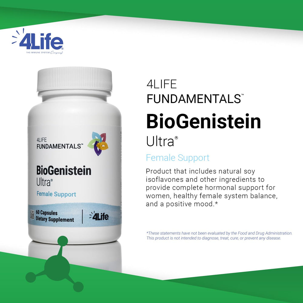 Key ingredients: soy isoflavones, black cohosh, chaste tree