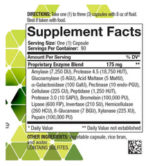 Back label of 4Life Digestive Enzymes bottle with supplement facts