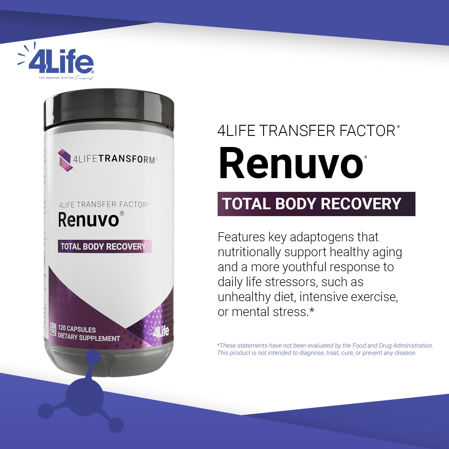 4Life Transfer Factor Renuvo bottle packshot