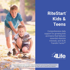 4Life supplement facts label highlighting vitamins and minerals
