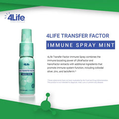 Packaging for 4Life Transfer Factor Immune Spray Mint 1.7 oz