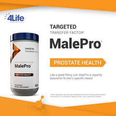 Illustration showing prostate health benefit with MalePro