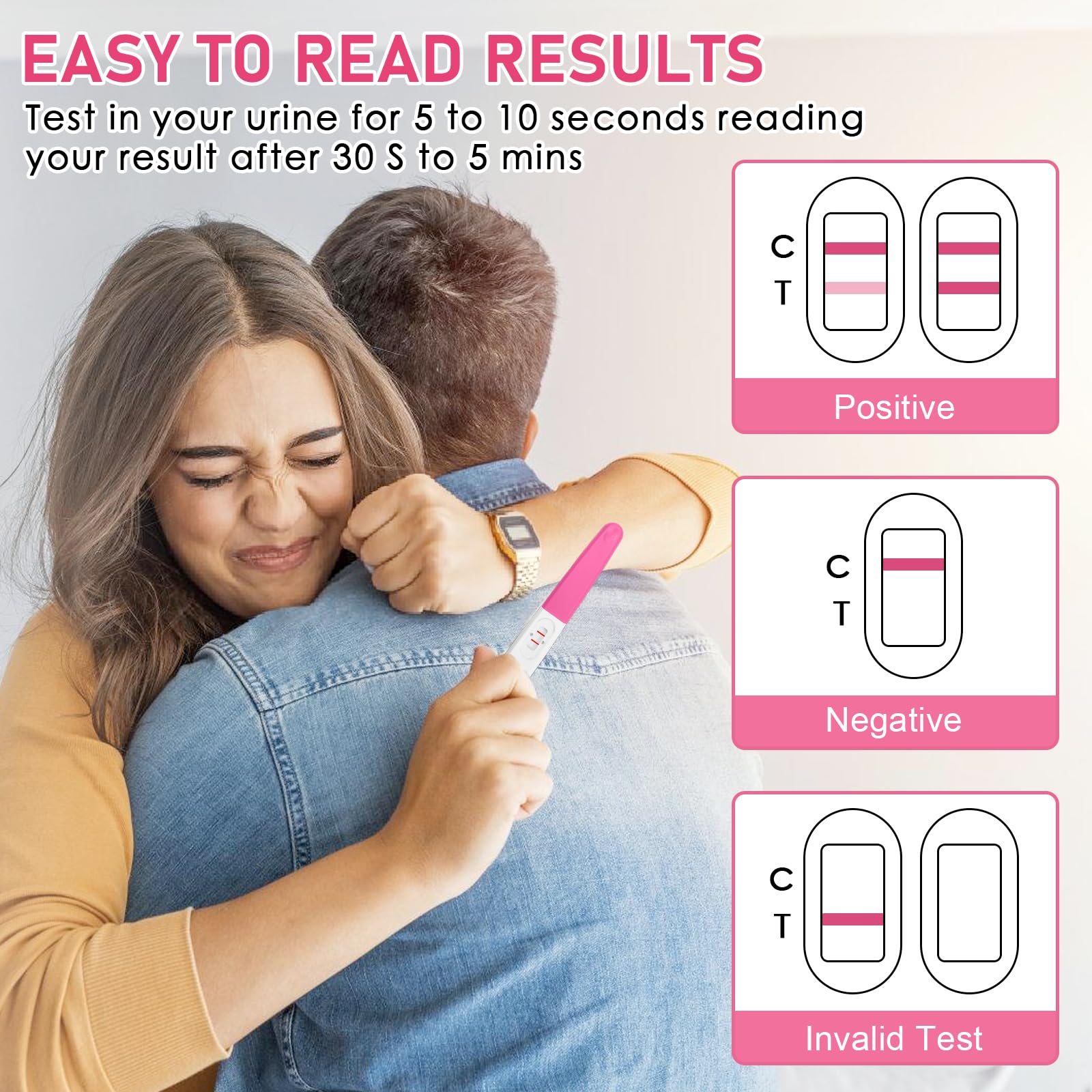Home-use concept for quick and easy at-home pregnancy tests