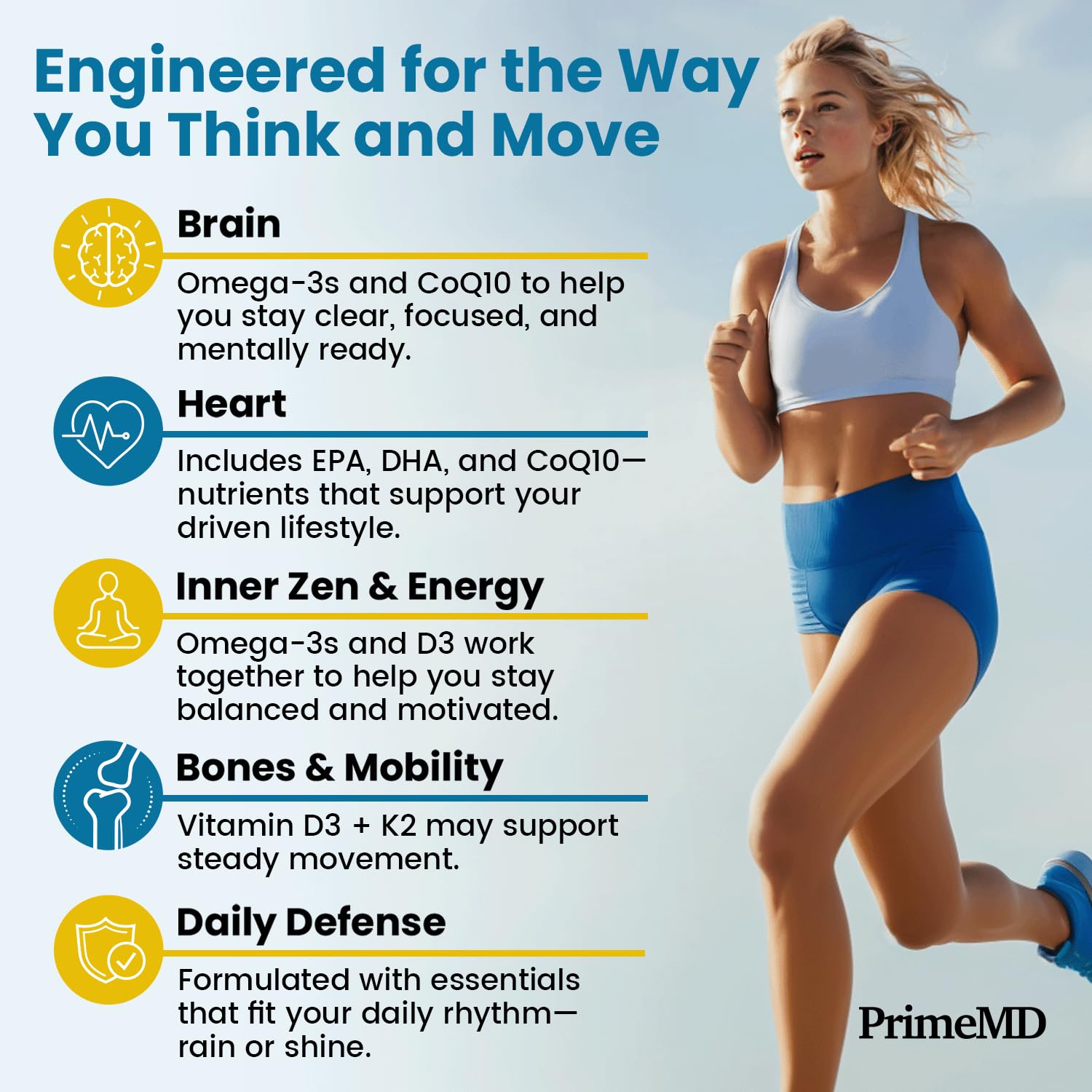 Illustration highlighting CoQ10 for cellular energy support