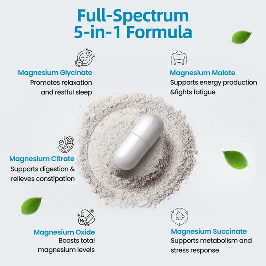 Open bottle with magnesium capsules on a white background