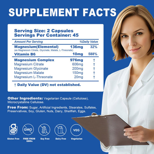 Back label with supplement facts of the magnesium blend