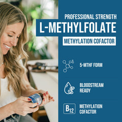 Illustration of L Methylfolate 7.5 mg with 5-MTHF calcium salt form