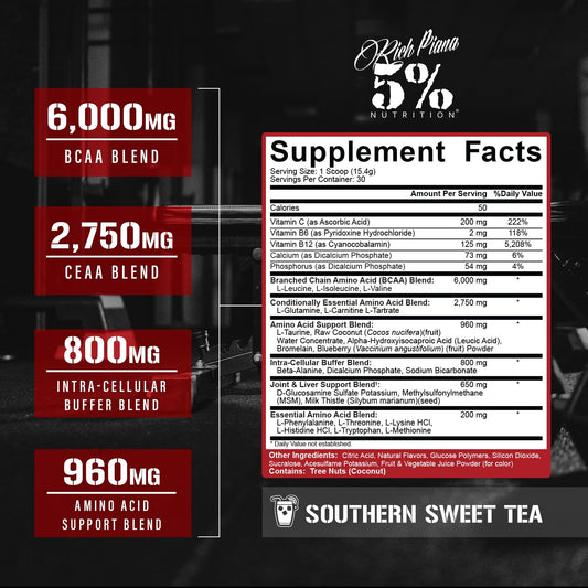 Serving scoop of AllDayYouMay BCAA Powder with drink
