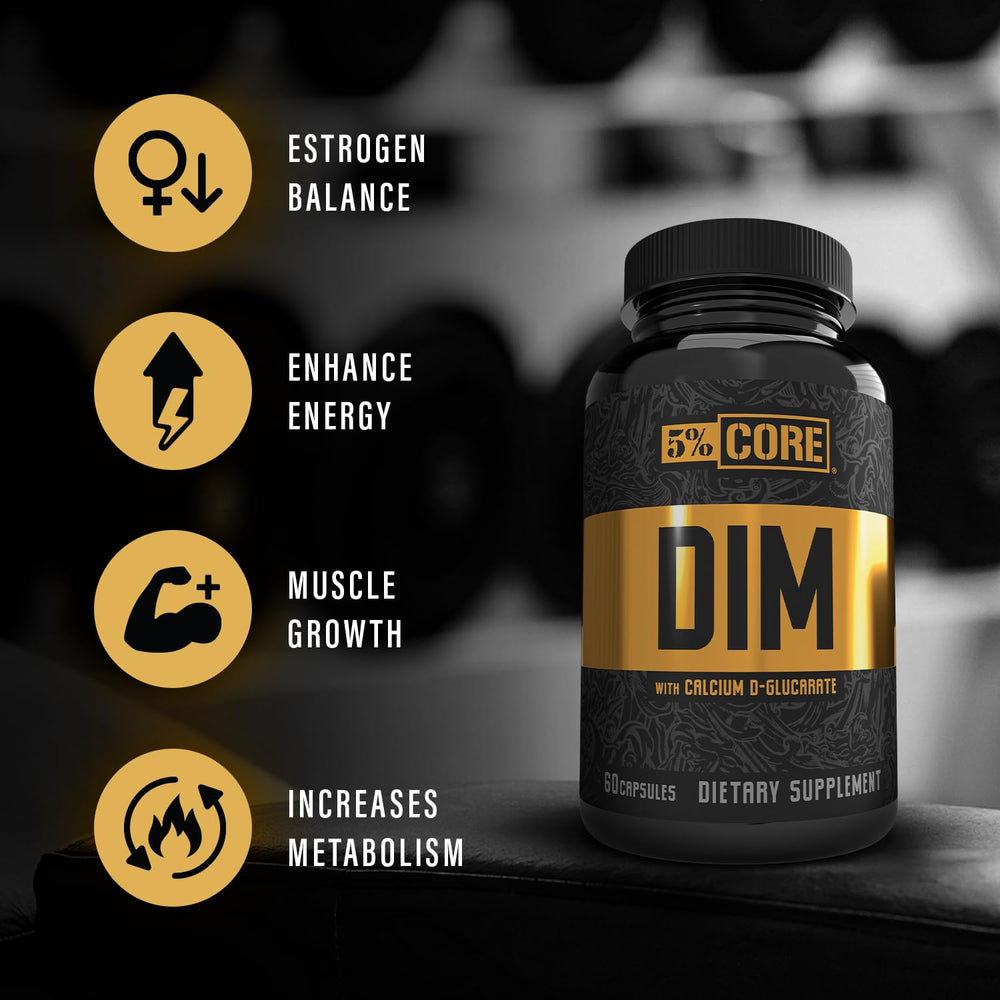 Organic broccoli powder included in Core DIM