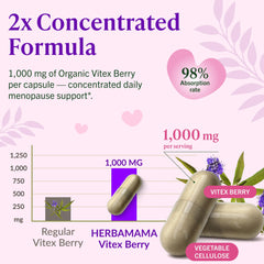 Bottle indicating 50-day supply of Vitex capsules