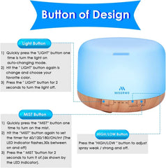 Close-up of 500 ml water reservoir for diffuser