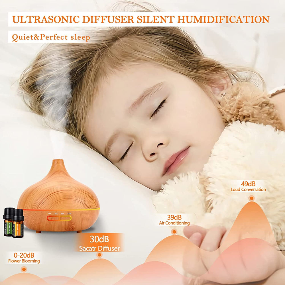 Diffuser in ambient night lighting mode