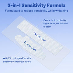 Illustration of 5D gradual brightening technology