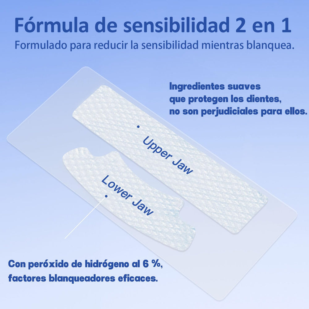Travel-ready packaging and sachets