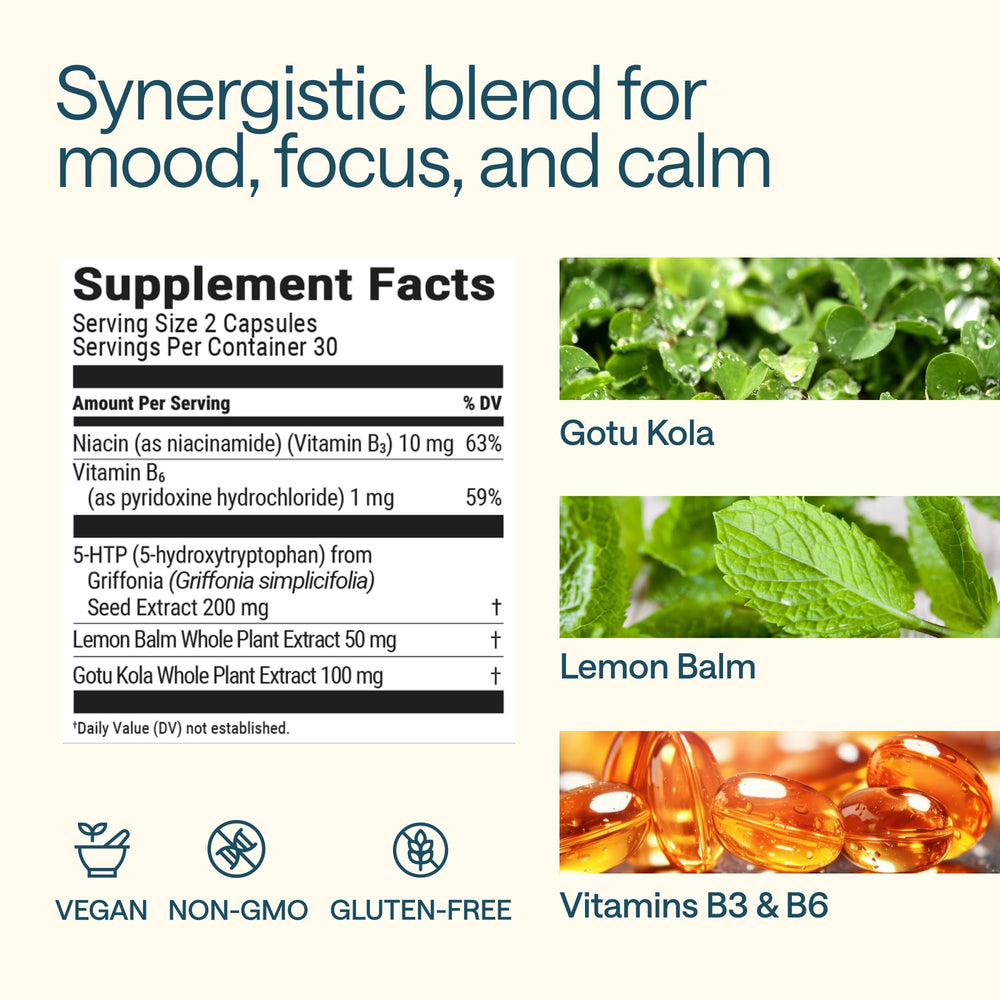 5-HTP 200mg ingredients and formulation panel