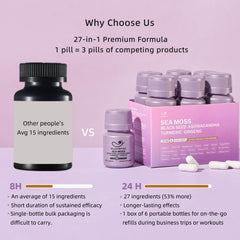 Packaging showing 1-box-6-bottle design