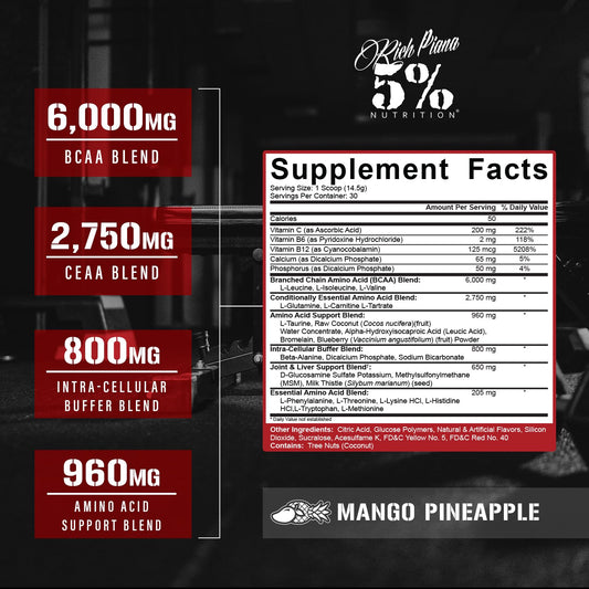 Side view of AllDayYouMay BCAA Powder Mango Pineapple label