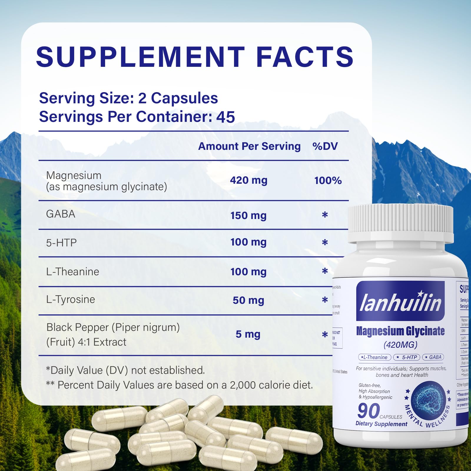 Capsules of Magnesium Glycinate 420mg