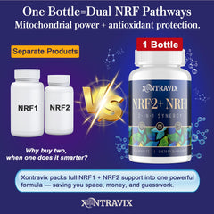 Bottle showing 60 capsules