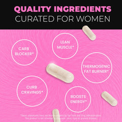 Diet pills bottle showing 60 capsules