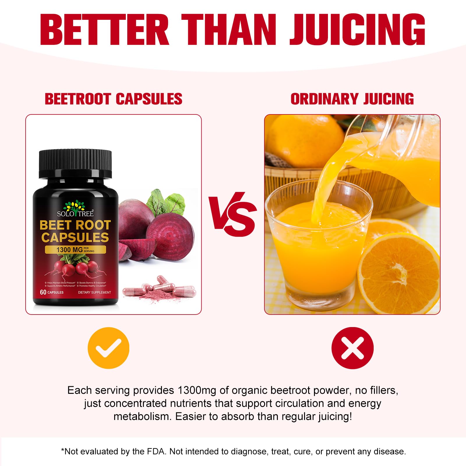 60 capsules bottle with 30-day supply