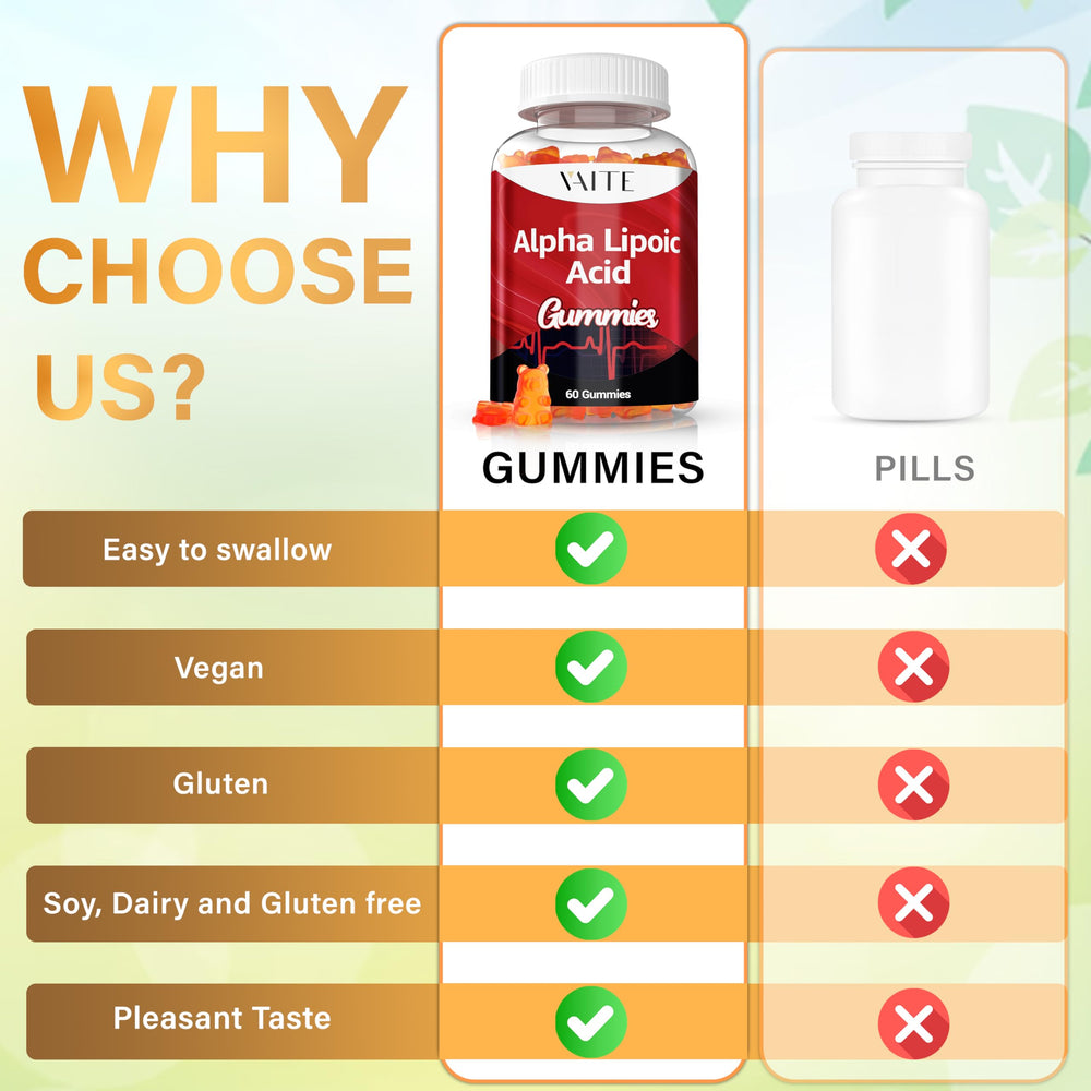Nutrition facts for 60 chewables on the package