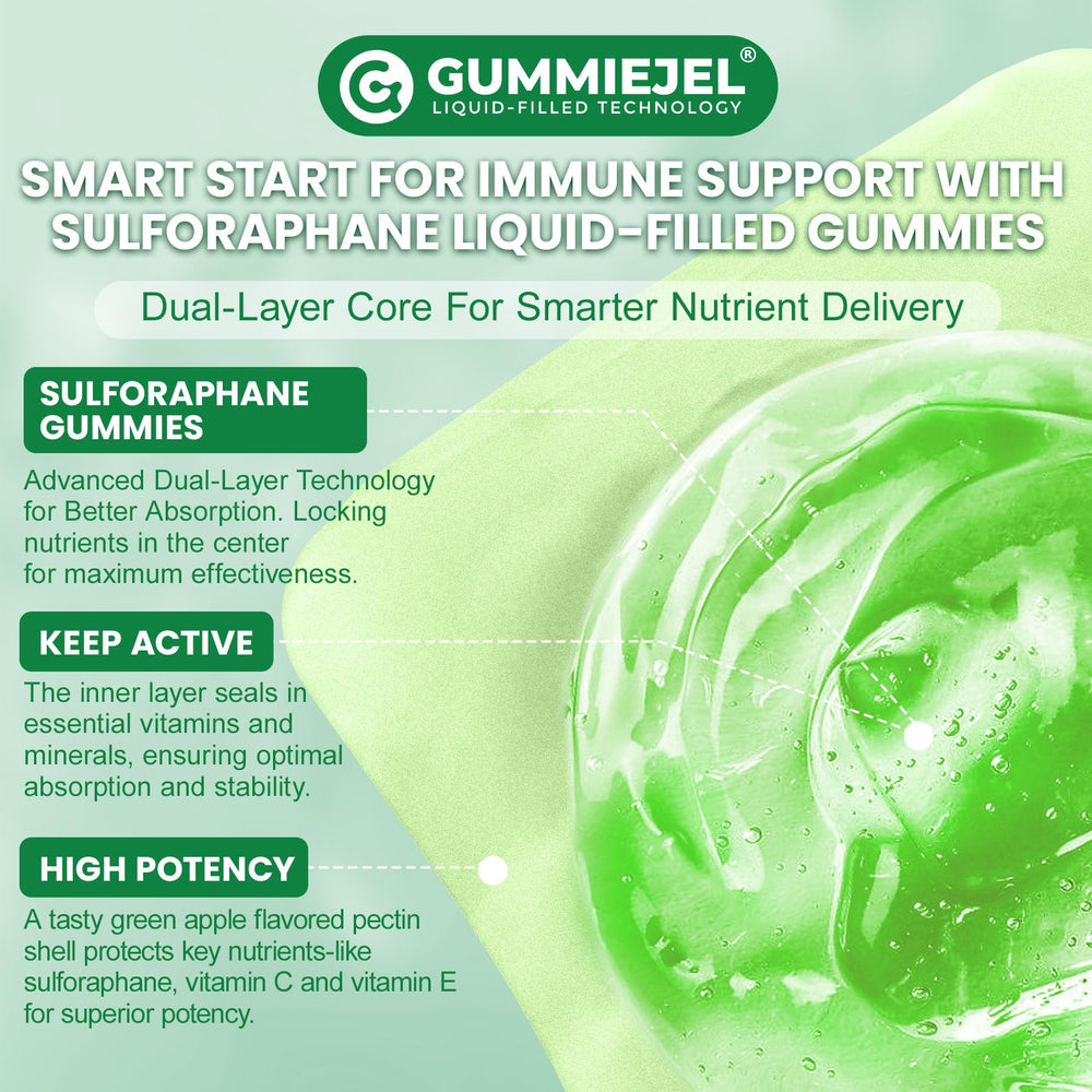 60-count bottle side view