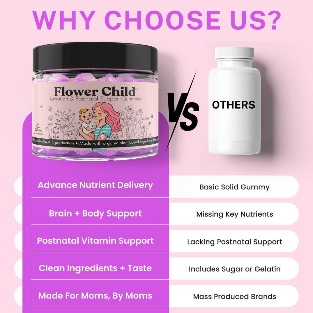 60-count plant-based lactation gummies packaging