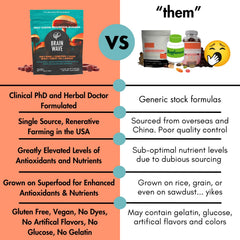 60 gummies per pouch label