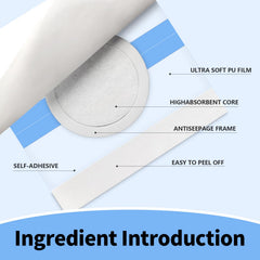 Close-up of patch with anti-leak frame and organic cotton pad