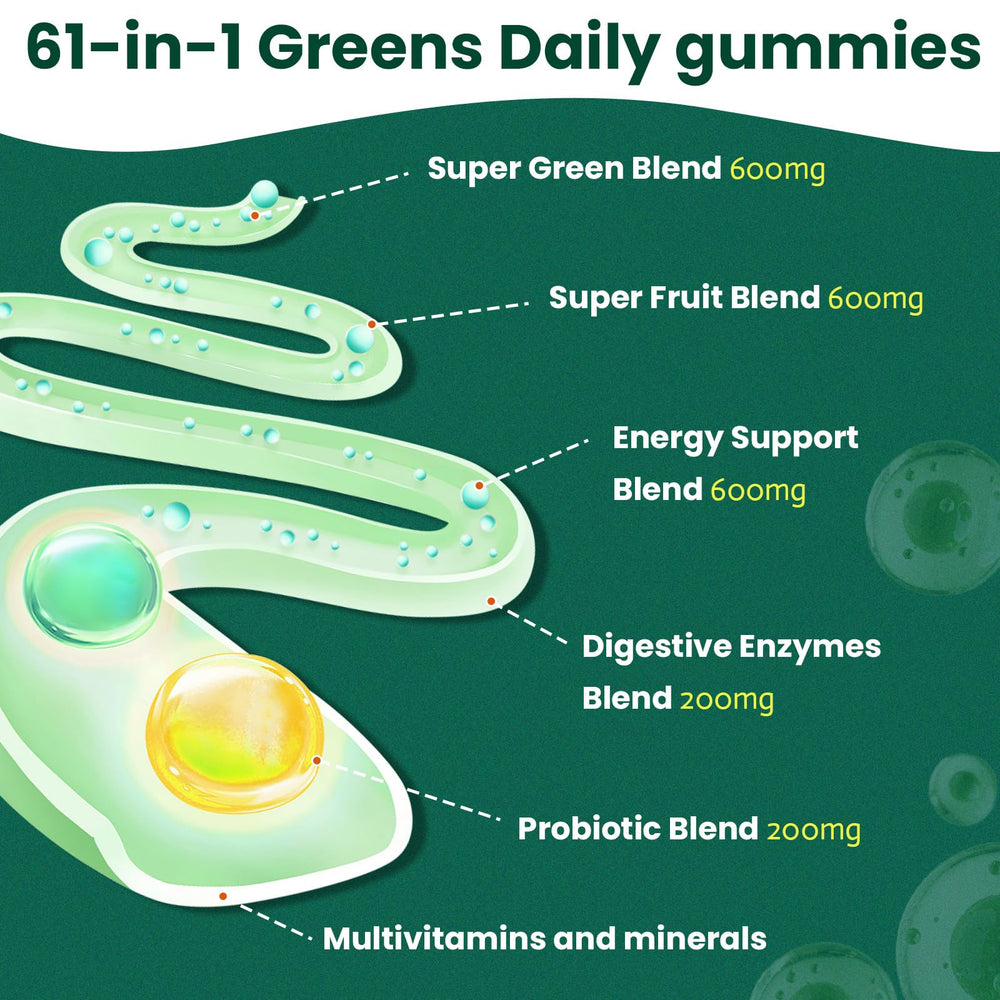 Close-up of green apple-flavored gummies