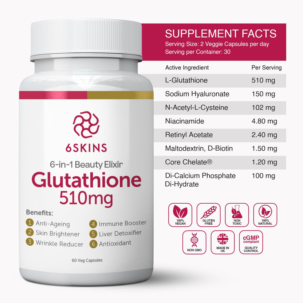 Graphic illustrating 98% bioavailability of liposomal glutathione
