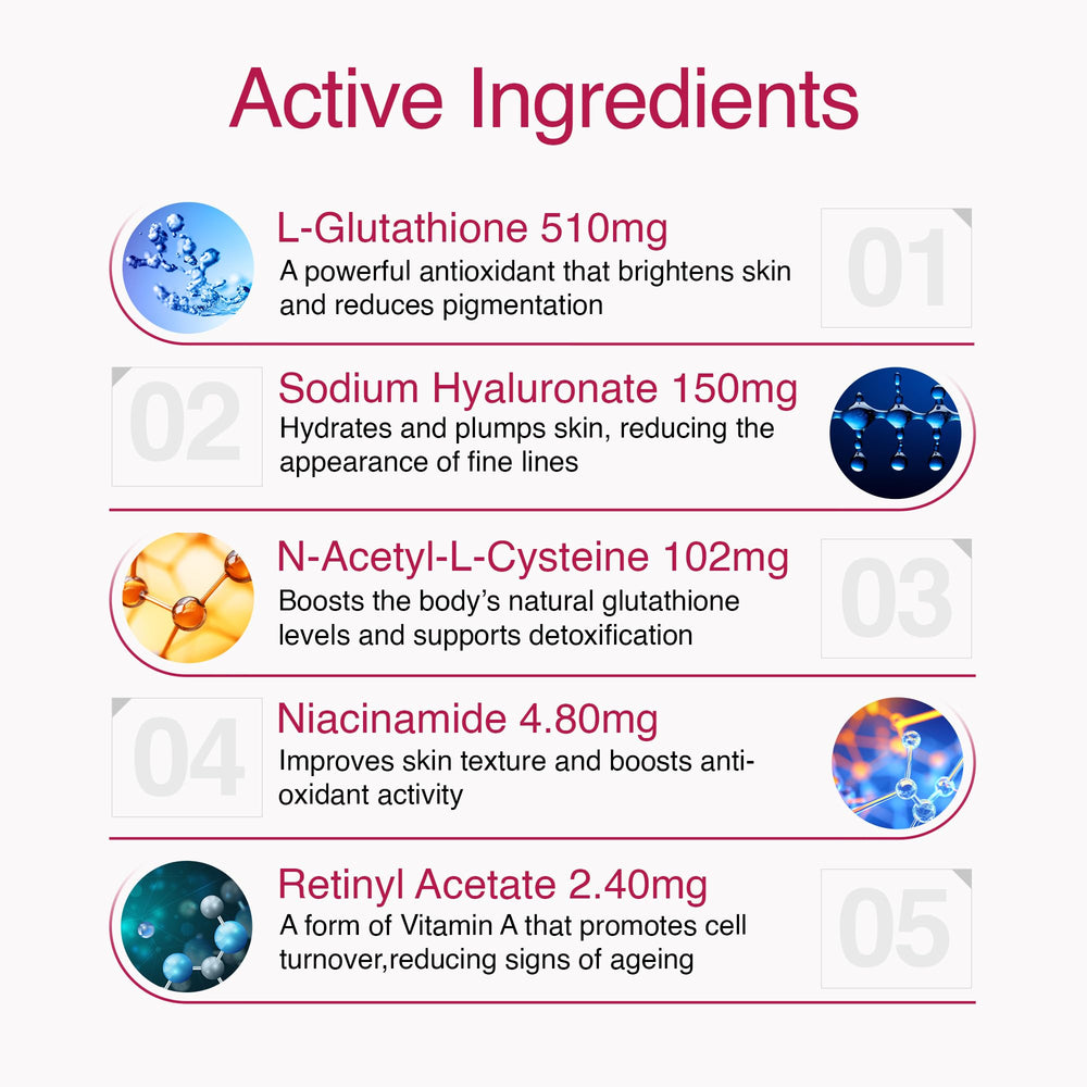 NAC and amino acid precursor blend for glutathione production