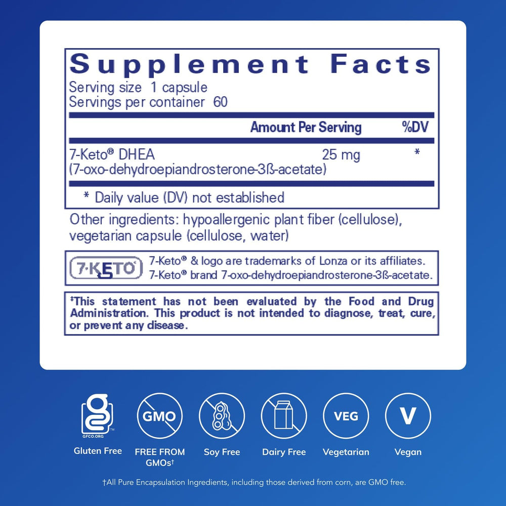 Diagram illustrating enhanced absorption of 7-Keto DHEA