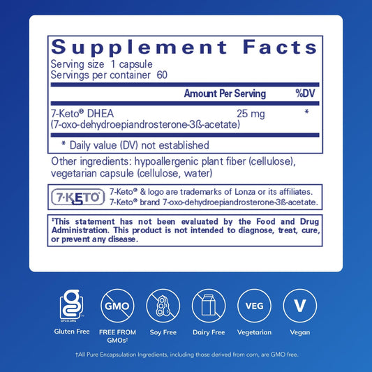 Diagram illustrating enhanced absorption of 7-Keto DHEA