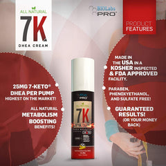 Cream being applied to skin for topical fat burning