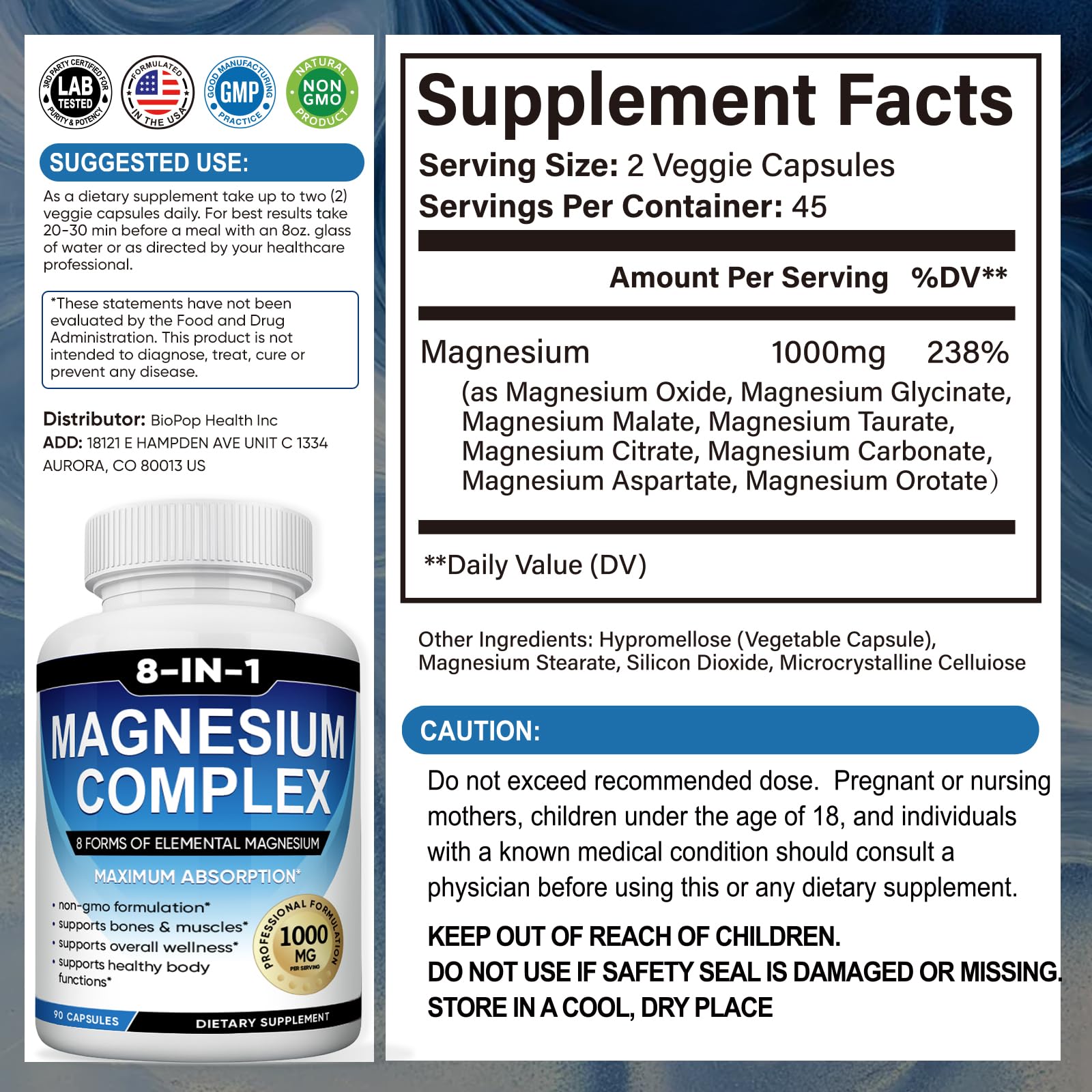 Infographic illustrating the 8-form magnesium blend