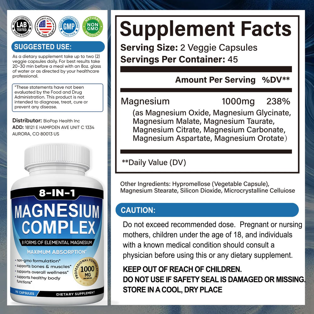 Infographic illustrating the 8-form magnesium blend