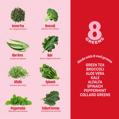Collagen and Biotin benefits for skin, hair, and nails