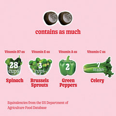 Illustration showing 2-4 gummies per day dosage