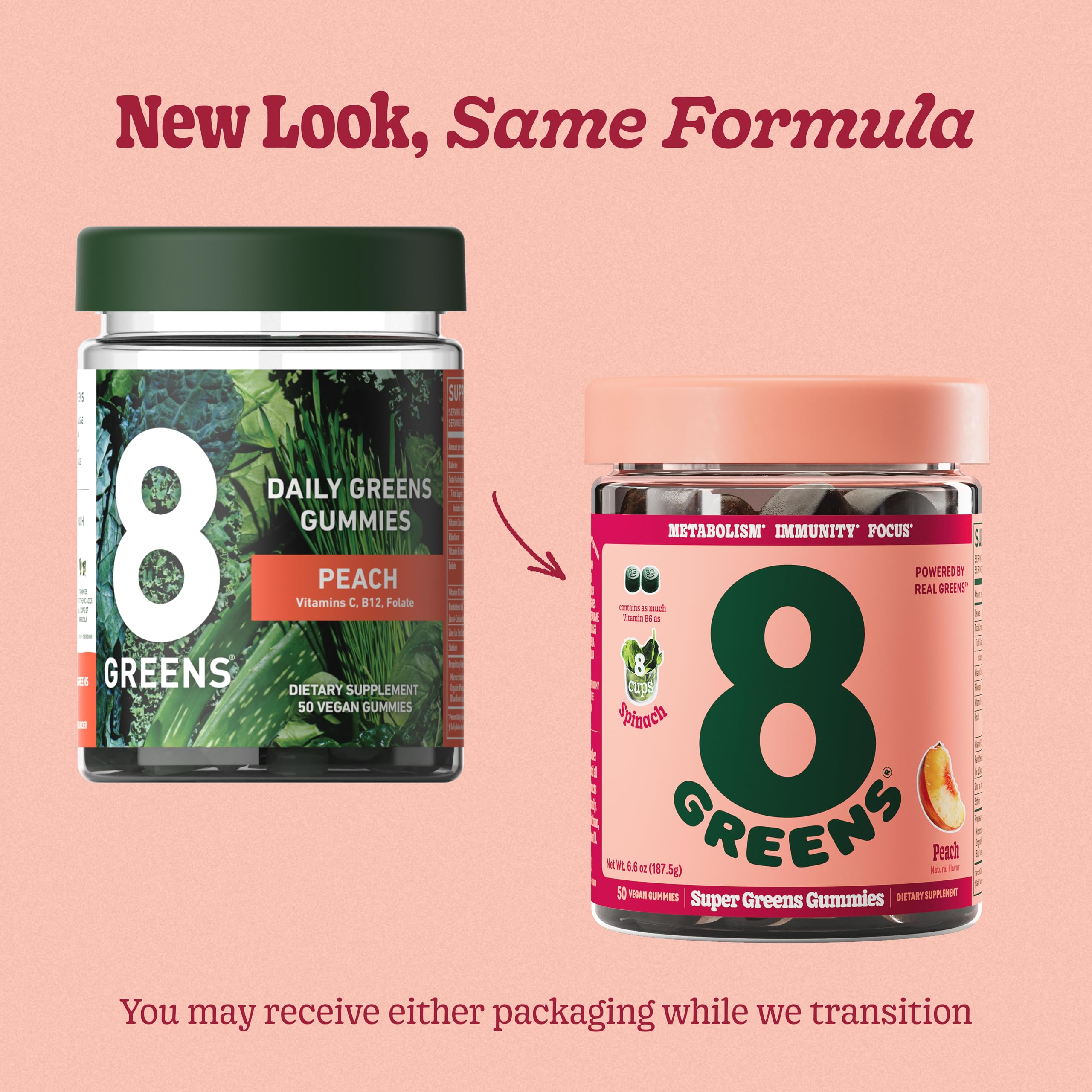 Immunity support visual for 8Greens Gummies