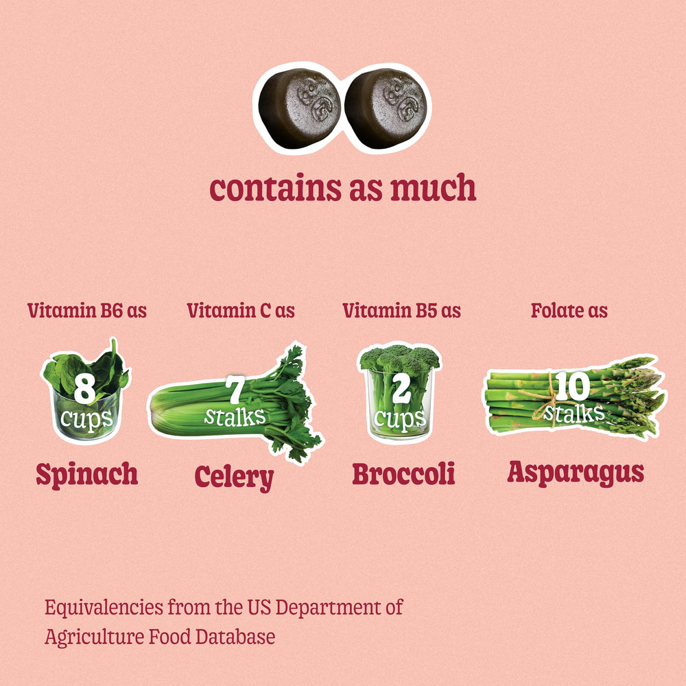 Organic greens ingredients in 8Greens Gummies packaging
