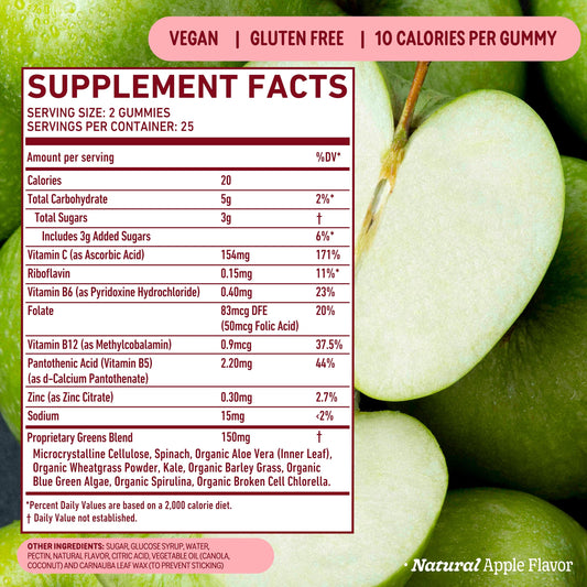 Front packaging image of 8Greens Gummies.