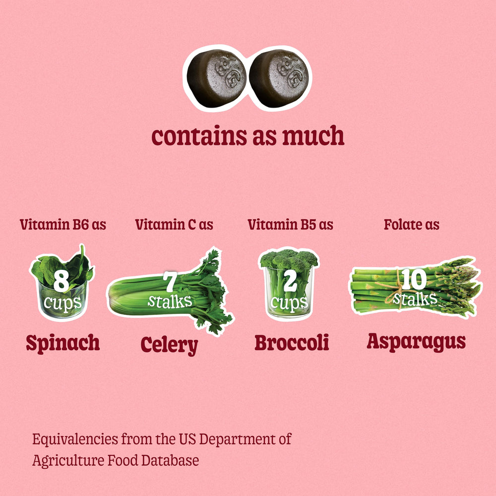 Vitamin content highlighting metabolism, immunity and energy.