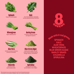 8Greens Supergreens Gummies bottle with glass suggests everyday digestion support.